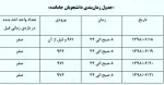 اطلاعیه انتخاب واحد دانشجویان جامانده 2