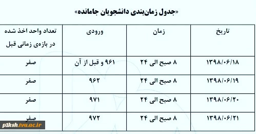 اطلاعیه انتخاب واحد دانشجویان جامانده 2