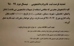 اطلاعیه امور دانشجویی - صندوق رفاه 2