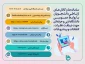 راه های ارتباطی با روابط عمومی دانشگاه فنی و حرفه ای