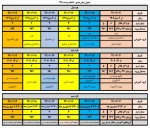 انتخاب واحد 991 2