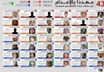 بیانیه دانشگاه فنی و حرفه‌ای استان کرمانشاه در محکومیت جنایات آل سعود 2