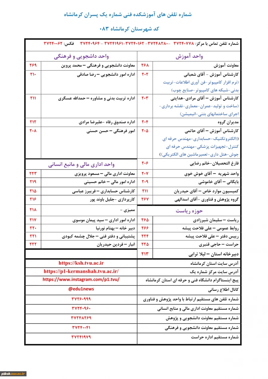 شماره تماس