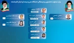 چارت جدید معاونت و دانشجویی