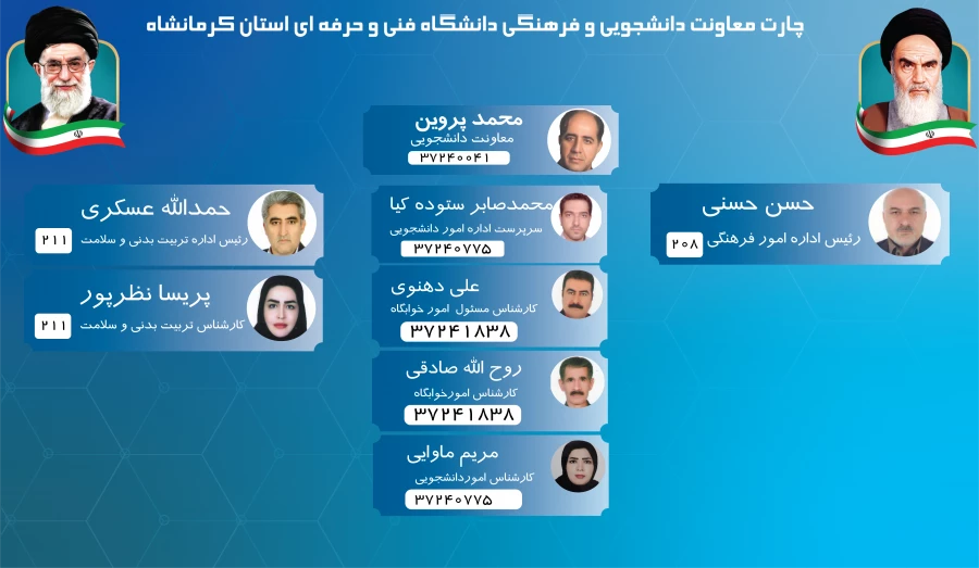 چارت جدید معاونت و دانشجویی