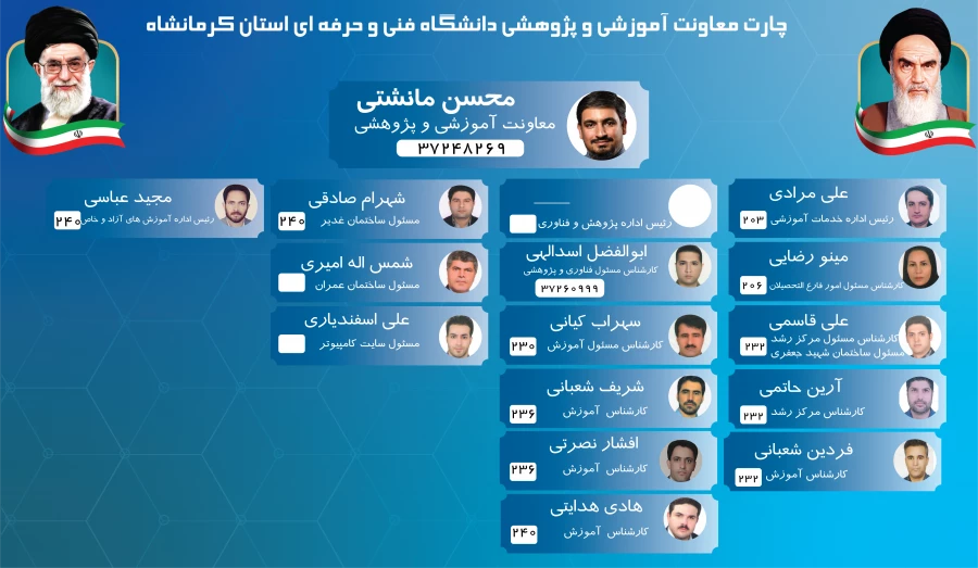 چارت جدید آموزشی